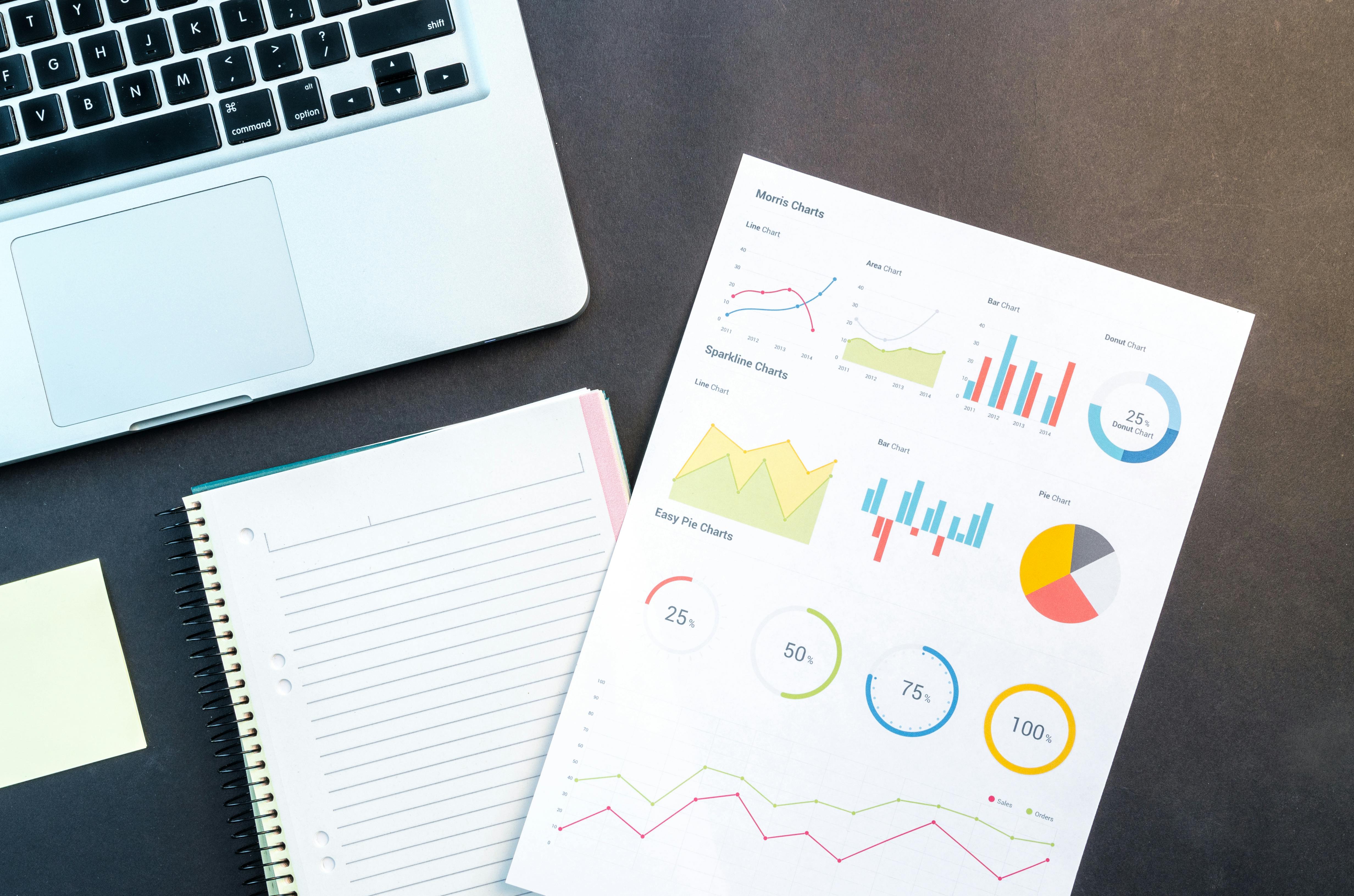 Risk Analysis Dashboard